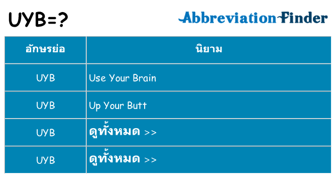 อะไรไม่ uyb ถึง