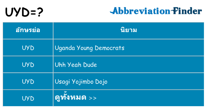 อะไรไม่ uyd ถึง