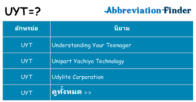 อะไรไม่ uyt ถึง