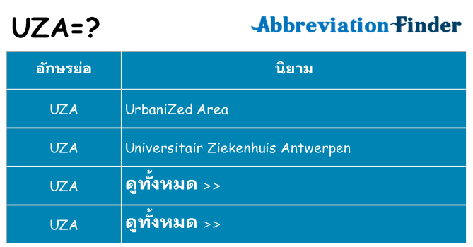 อะไรไม่ uza ถึง