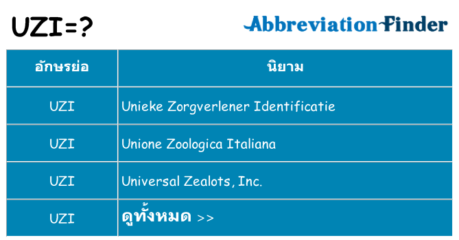อะไรไม่ uzi ถึง