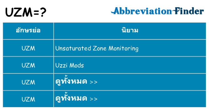 อะไรไม่ uzm ถึง
