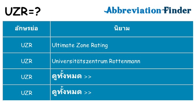 อะไรไม่ uzr ถึง