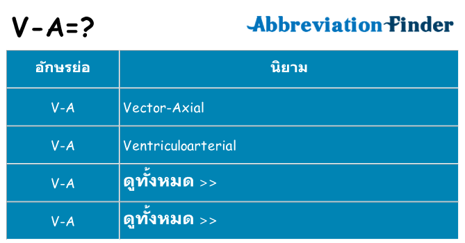 อะไรไม่ v-a ถึง