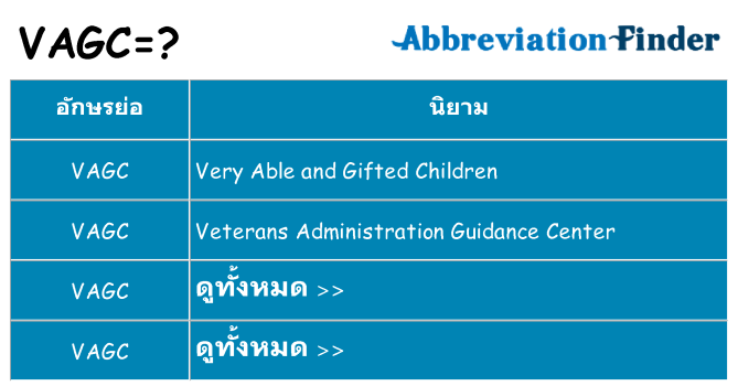 อะไรไม่ vagc ถึง