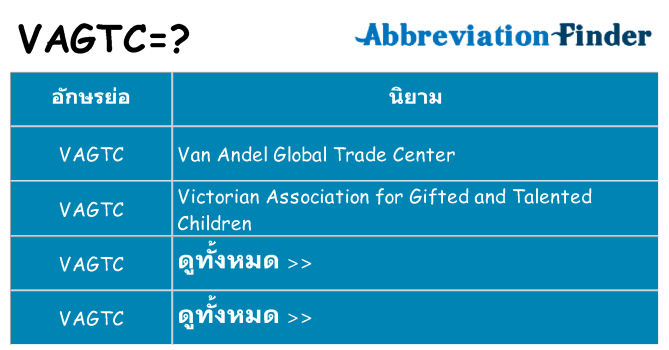 อะไรไม่ vagtc ถึง