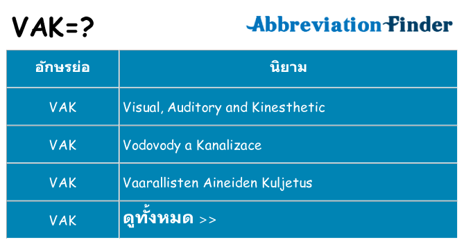 อะไรไม่ vak ถึง