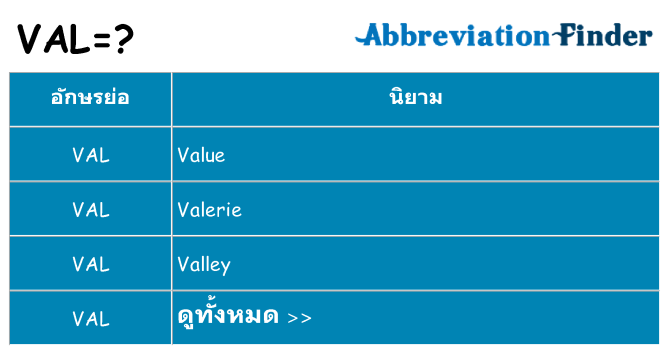 อะไรไม่ val ถึง