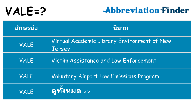 อะไรไม่ vale ถึง