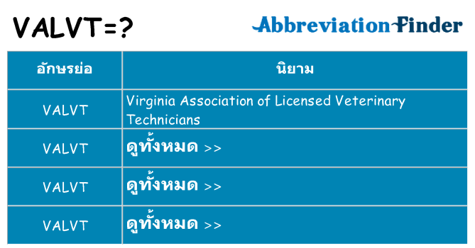 อะไรไม่ valvt ถึง