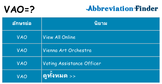 อะไรไม่ vao ถึง
