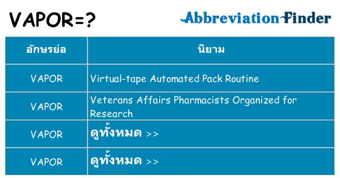 อะไรไม่ vapor ถึง