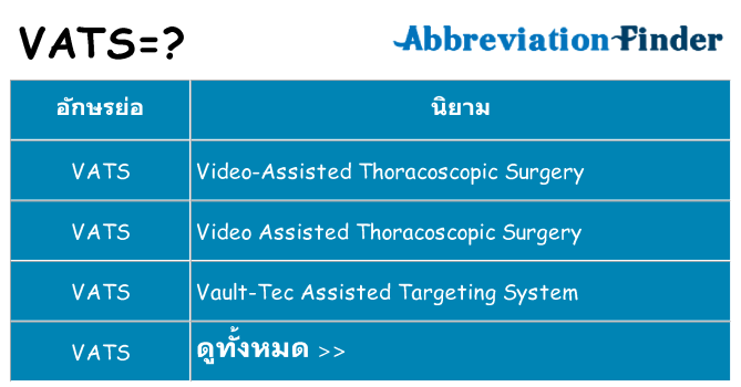 อะไรไม่ vats ถึง