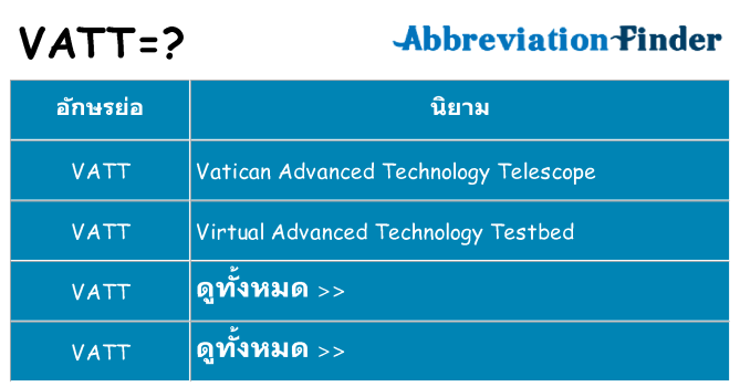 อะไรไม่ vatt ถึง