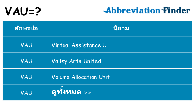 อะไรไม่ vau ถึง