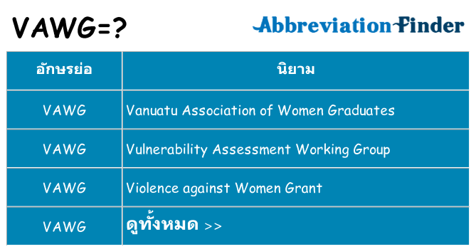อะไรไม่ vawg ถึง