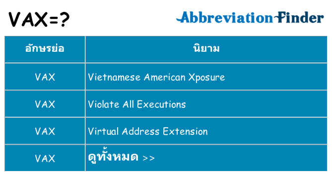 อะไรไม่ vax ถึง