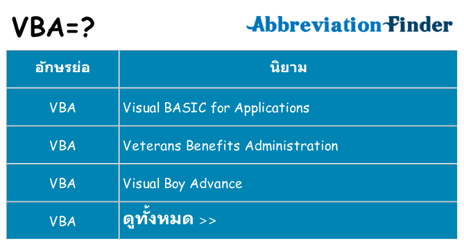 อะไรไม่ vba ถึง