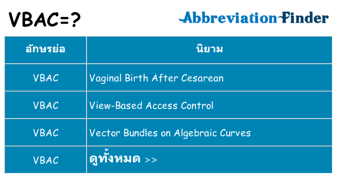 อะไรไม่ vbac ถึง