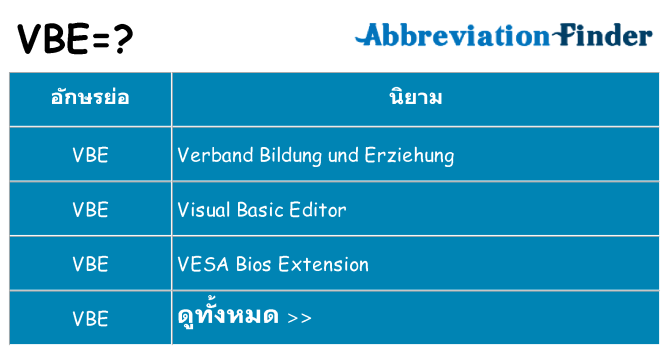 อะไรไม่ vbe ถึง