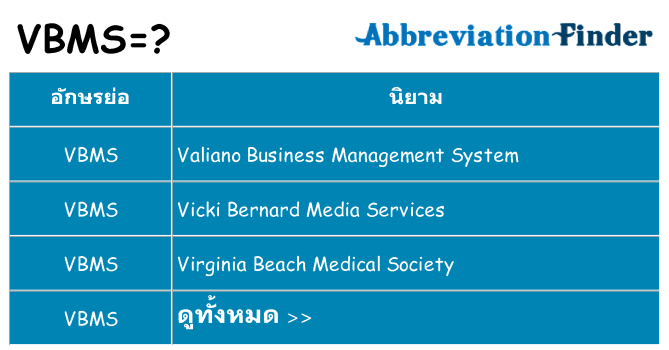 อะไรไม่ vbms ถึง