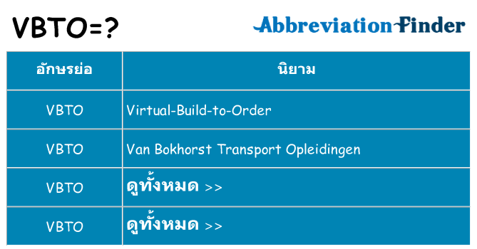 อะไรไม่ vbto ถึง