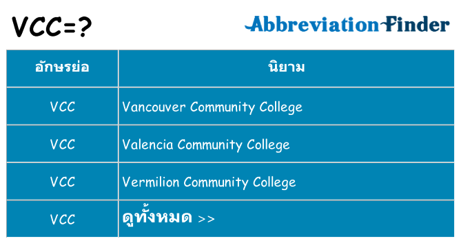 อะไรไม่ vcc ถึง
