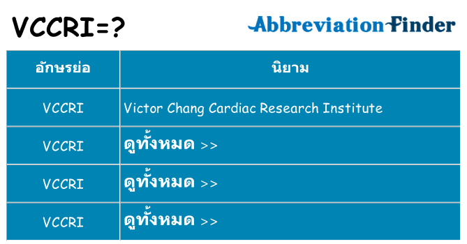 อะไรไม่ vccri ถึง