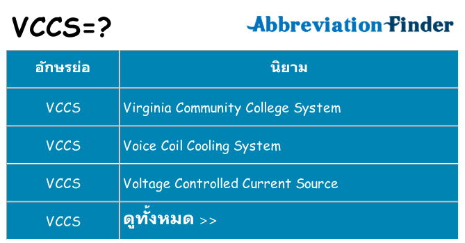 อะไรไม่ vccs ถึง
