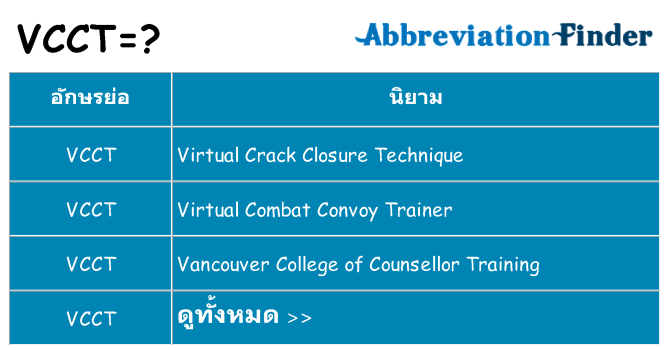 อะไรไม่ vcct ถึง