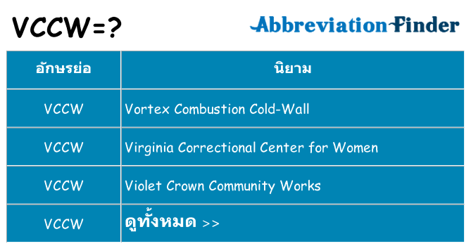 อะไรไม่ vccw ถึง