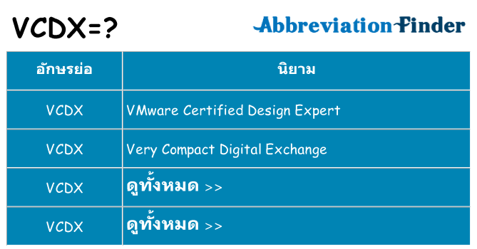 อะไรไม่ vcdx ถึง