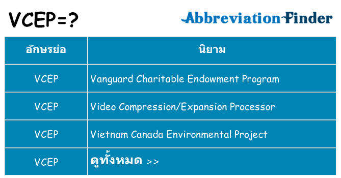 อะไรไม่ vcep ถึง
