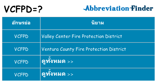 อะไรไม่ vcfpd ถึง