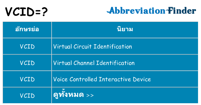 อะไรไม่ vcid ถึง