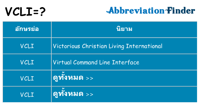 อะไรไม่ vcli ถึง