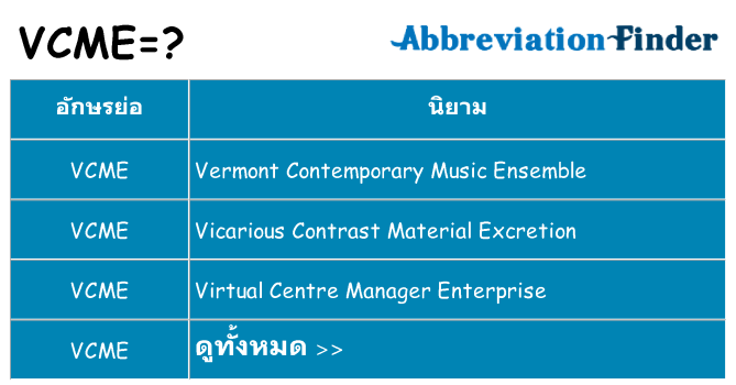 อะไรไม่ vcme ถึง