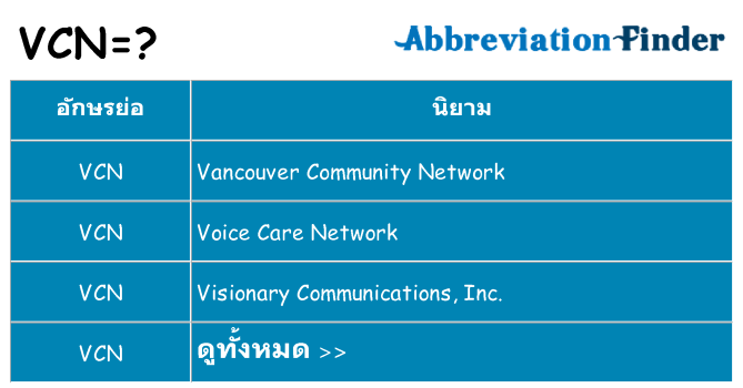อะไรไม่ vcn ถึง