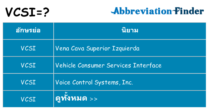 อะไรไม่ vcsi ถึง