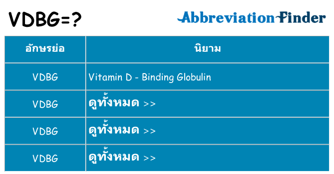 อะไรไม่ vdbg ถึง