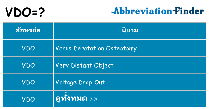 อะไรไม่ vdo ถึง
