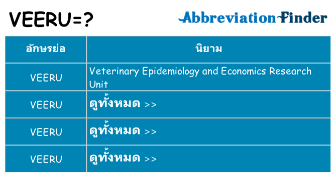 อะไรไม่ veeru ถึง