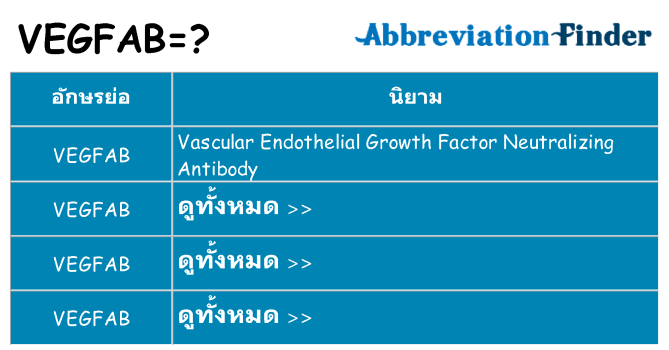 อะไรไม่ vegfab ถึง