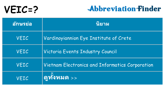 อะไรไม่ veic ถึง