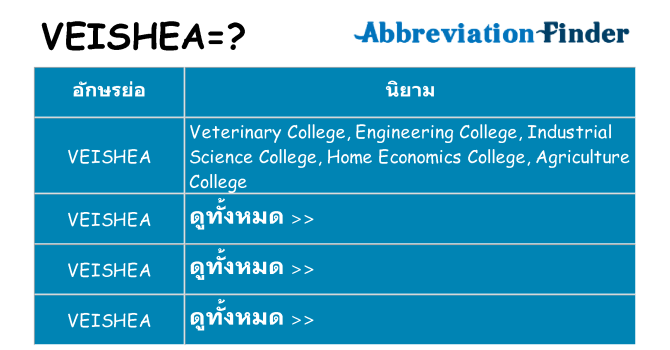 อะไรไม่ veishea ถึง