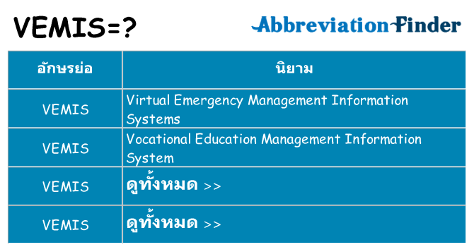 อะไรไม่ vemis ถึง