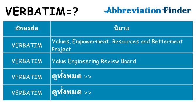 อะไรไม่ verbatim ถึง