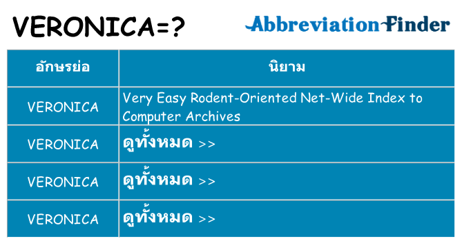 อะไรไม่ veronica ถึง