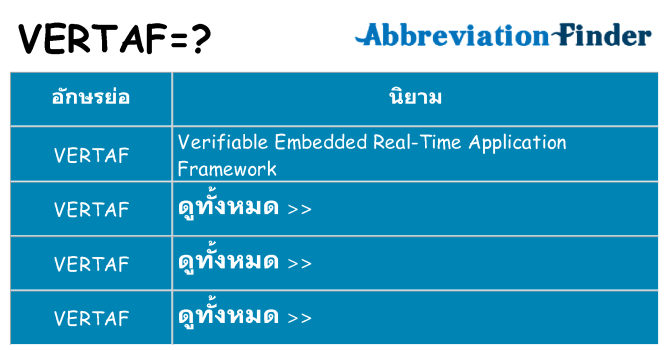 อะไรไม่ vertaf ถึง