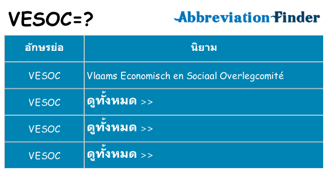 อะไรไม่ vesoc ถึง